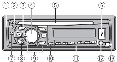 PIONEER DEH-3300UB - ( Управление данным устройством - 1