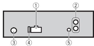 PIONEER DEH-3300UB - Questa unità - 1