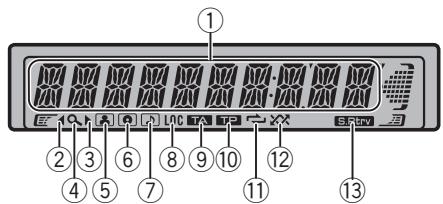 PIONEER DEH-3300UB - PRECAUCIÓN - 1