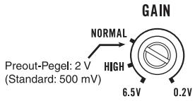 PIONEER GM-3500T - Verstärkungsreglung für dieses Gerät - 1