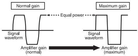 PIONEER GM-3500T - Setting the unit - 1