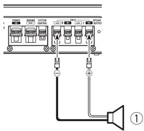 PIONEER GM-3500T - 1-kanaals output - 1