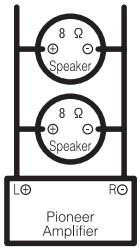 PIONEER GM-3500T - About bridged mode - 1
