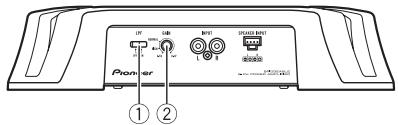 PIONEER GM-3500T - Qué es cada cosa - 1
