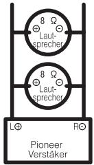 PIONEER GM-3500T - Zum Überbrückungsmodus - 1