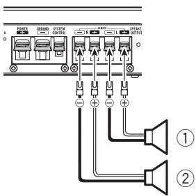 PIONEER GM-3500T - Двухканальный выход (стерео) - 1