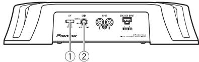 PIONEER GM-3500T - Die einzelnen Teile - 1