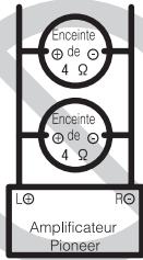 PIONEER GM-3500T - À propos du mode ponté - 2