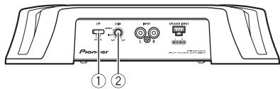 PIONEER GM-3500T - Описание элементов устройства - 1