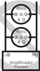PIONEER GM-3500T - Acerca del modo en puente - 2
