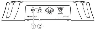 PIONEER GM-3500T - Wat is wat - 1