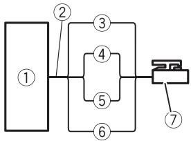 PIONEER GM-5500T - Aansluting via de luidspre-keringangkabel - 1