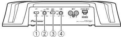 PIONEER GM-5500T - Описане заlemеньюустpoиства - 1