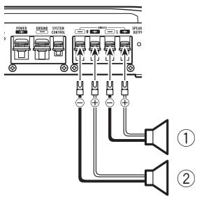 PIONEER GM-5500T - Zweikanal-Ausgang (Stereo) - 1