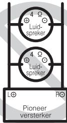 PIONEER GM-5500T - Informatie over debrugschakeling - 2