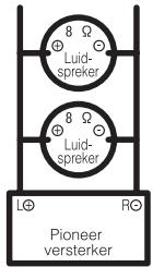 PIONEER GM-5500T - Informatie over debrugschakeling - 1