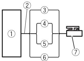 PIONEER GM-5500T - Conexiones al utiliser el cable de entrada del altovoz - 1