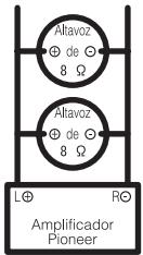 PIONEER GM-5500T - Acerca del modo en puente - 1