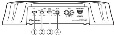 PIONEER GM-5500T - Wat is wat - 1