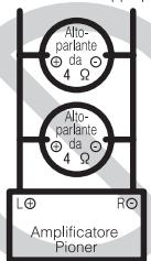 PIONEER GM-5500T - Informazioni sulla modalità di collegamento a ponte - 2