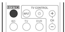 PIONEER HTP-700 - Utilisation du traitement de canal surround arrêté - 1