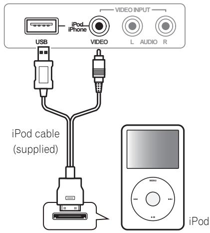 PIONEER HTP-700 - Connecting an iPod/iPhone - 1