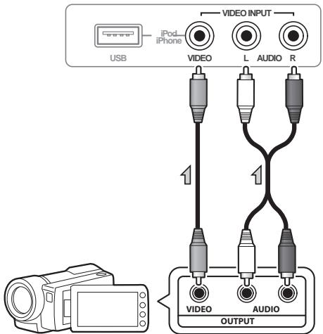 PIONEER HTP-700 - Connecting to the front panel video terminal - 1
