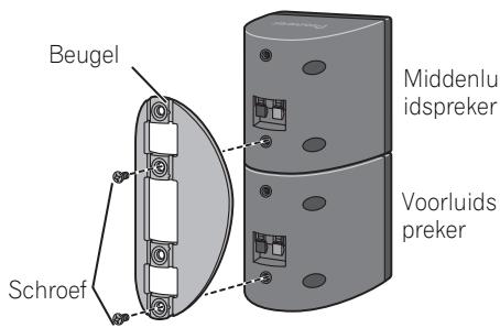 PIONEER HTP-700 - (Wanner de middenluidsprekers rechts en links worden geplaatst) Zet de luidsprekers op elkaar en kaak deze met de beugel vast. - 2
