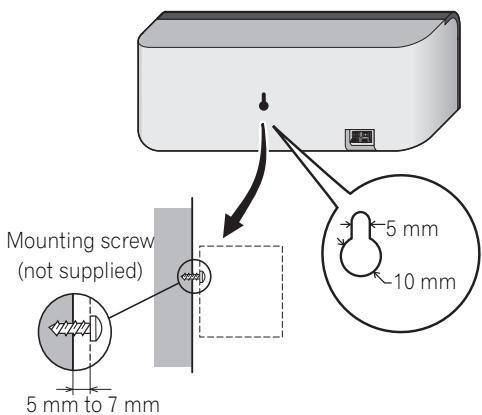 PIONEER HTP-700 - Caution - 1