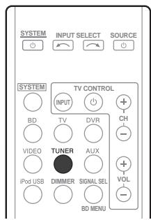 PIONEER HTP-700 - Saving station presets - 1