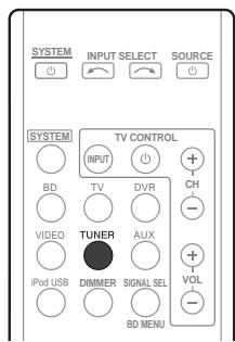PIONEER HTP-700 - Voorkeurzenders opslaan - 1