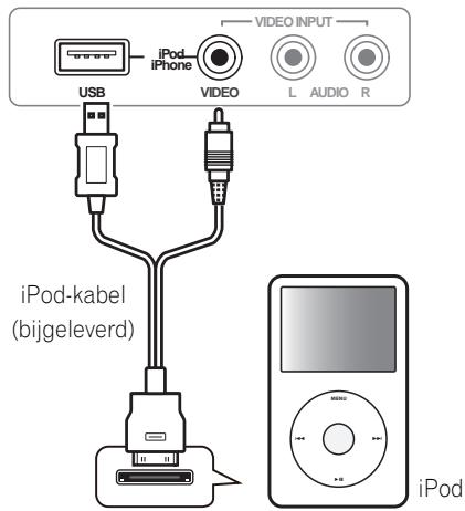 PIONEER HTP-700 - Een iPod/Phone aansluten - 1