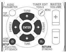 PIONEER HTP-700 - Caution - 2