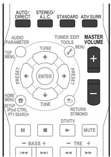 PIONEER HTP-700 - Basisbediening - 2