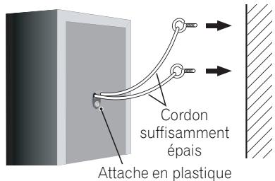 PIONEER HTP-700 - Fixez chacune des enceintes avant et d'ambiance au moyen de l'attache en plastique fournie. - 1