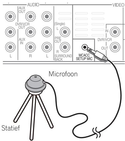 PIONEER HTP-700 - Let op - 3