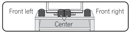 PIONEER HTP-700 - Home theater sound setup - 2