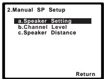 PIONEER HTP-700 - Select 'Manual SP Setup' then press ENTER. - 2