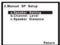 PIONEER HTP-700 - Select 'Speaker Setting' from the Manual SP Setup menu. - 1