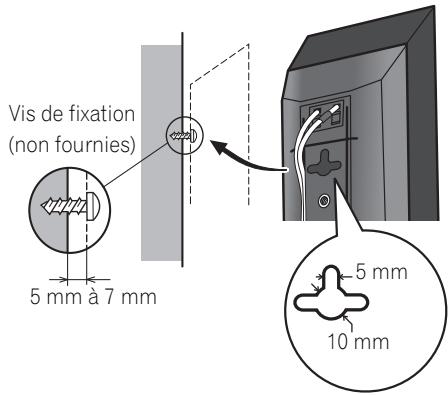 PIONEER HTP-700 - Attention - 1