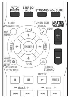 PIONEER HTP-700 - Démarches de base - 2