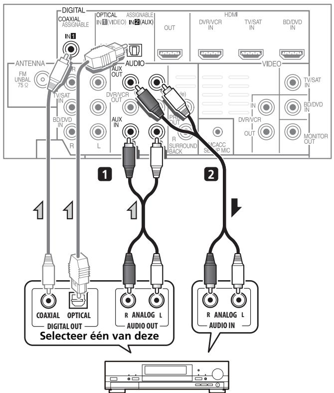 PIONEER HTP-700 - Andere geluidsapparatuur aansluiten - 1