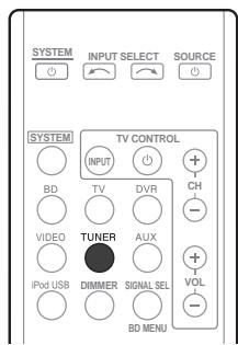 PIONEER HTP-700 - Mémorisation de stations préréglées - 1