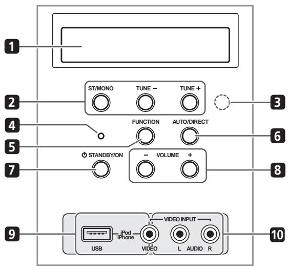 PIONEER HTP-700 - Attention - 1