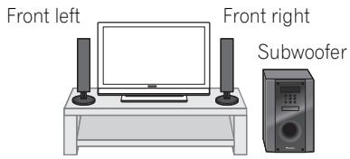 PIONEER HTP-700 - Home theater sound setup - 1