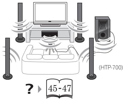 PIONEER HTP-700 - For enjoying your self (MCACC) - 9