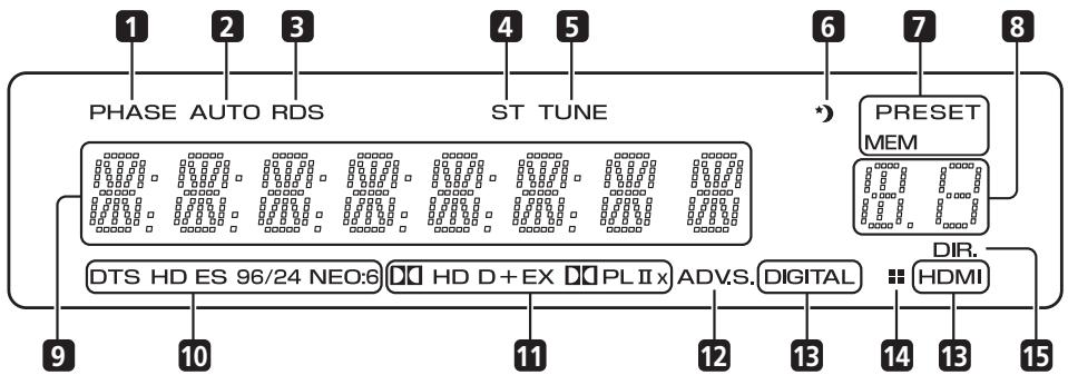 PIONEER HTP-700 - Display - 1