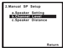 PIONEER HTP-700 - Select 'Channel Level' from the Manual SP Setup menu. - 1