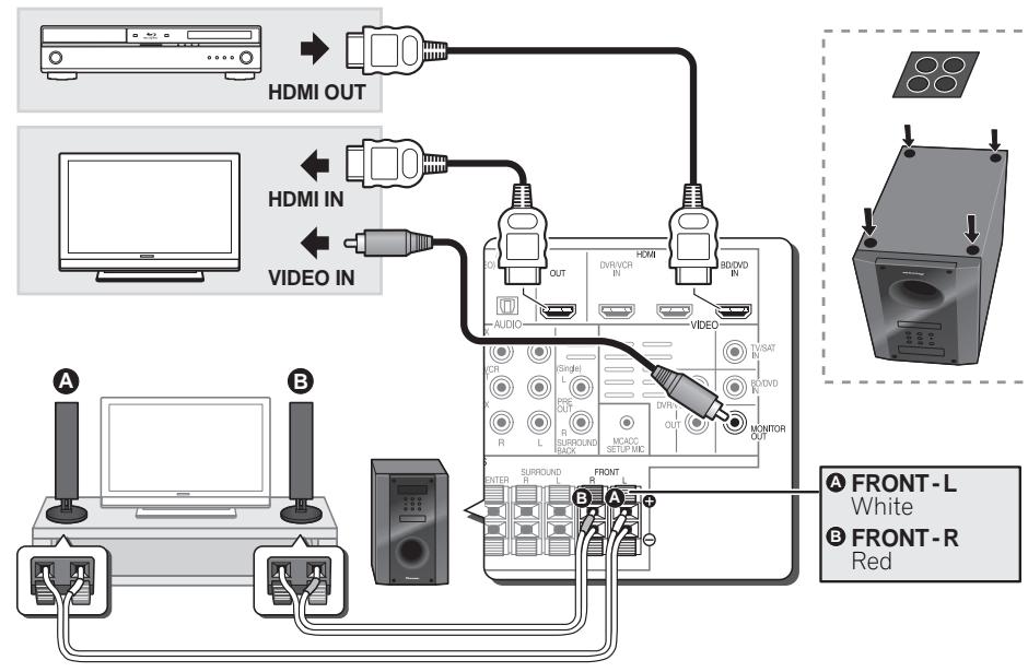 PIONEER HTP-700 - Connection - 1