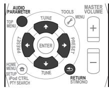 PIONEER HTP-700 - Important - 2